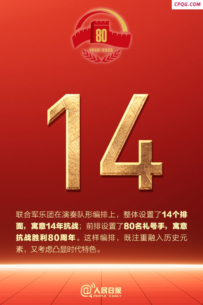 一组数字回顾九三盛大阅兵！
