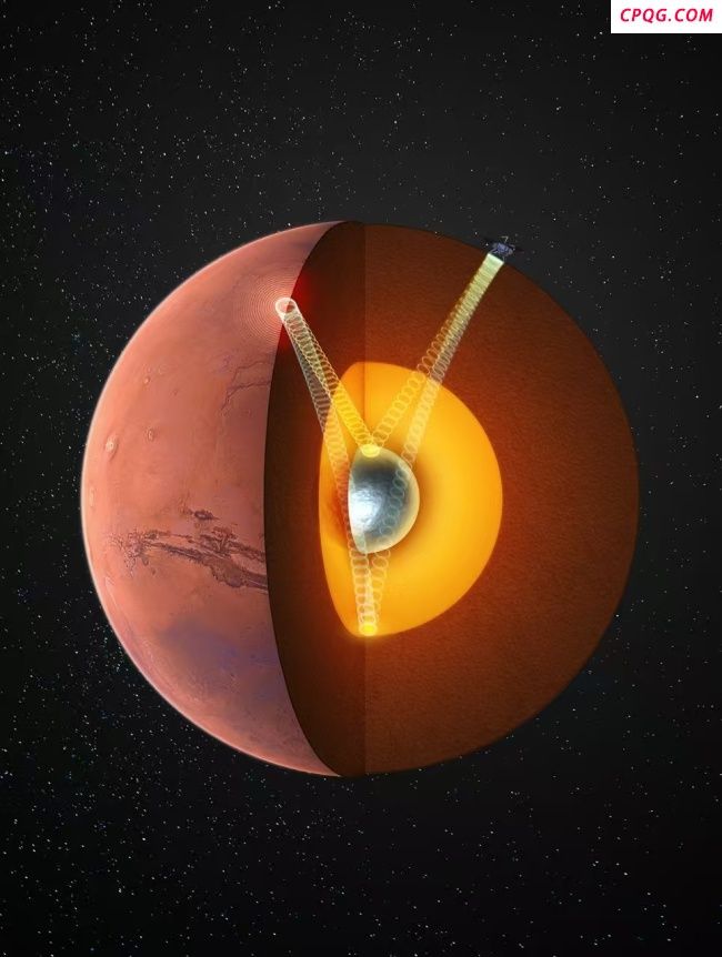 我国科学家最新发现 首次确证火星存在固态内核