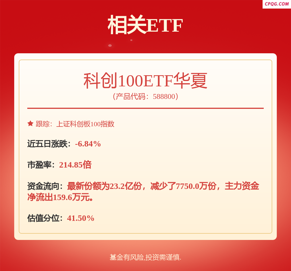 爱博医疗：股东减持1.9972%股份