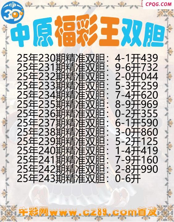中原福彩王双胆243期3d图谜