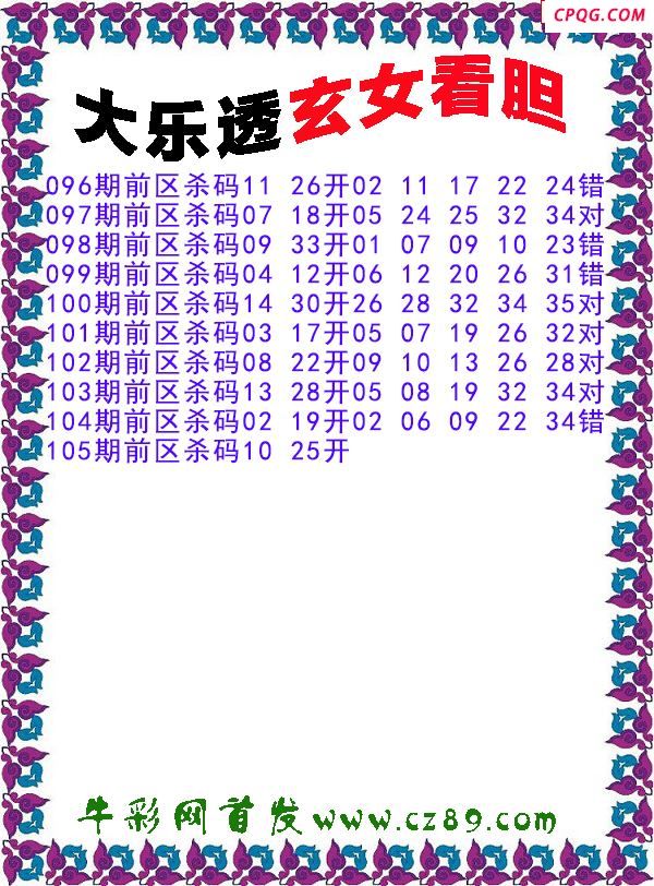 大乐透2025105期玄女看胆前区杀号图谜