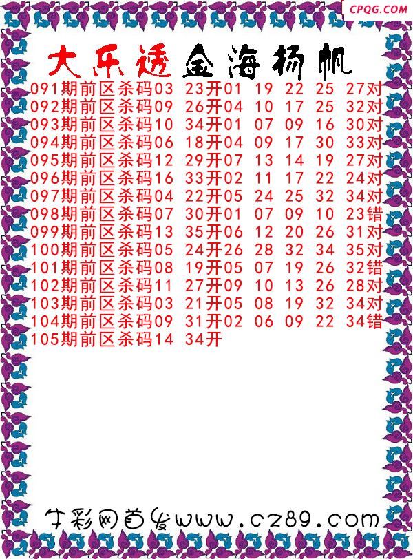 大乐透2025105期金海扬帆前区杀号图谜