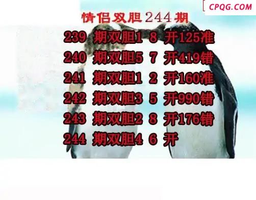 情侣双胆2025244期3d图谜