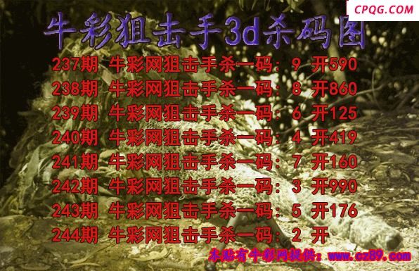 牛彩狙击手杀码2025244期3d图谜（原创）
