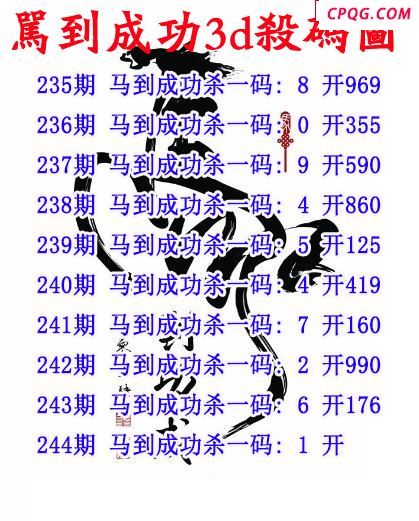 马到成功杀码2025244期3d图谜（原创）