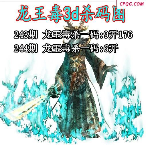 龙王毒杀码2025244期3d图谜（原创）