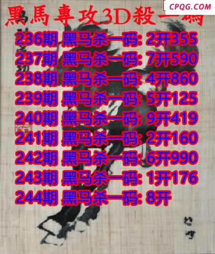 黑马杀码2025244期3d图谜（原创）