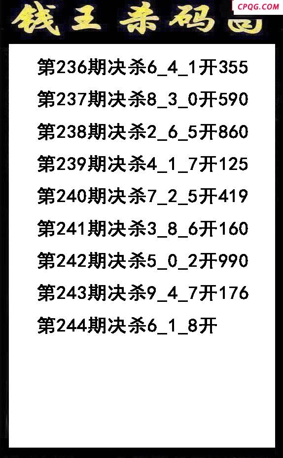 钱王杀码2025244期3d图谜