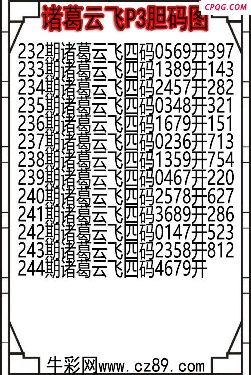 25年244期诸葛云飞P3胆码图