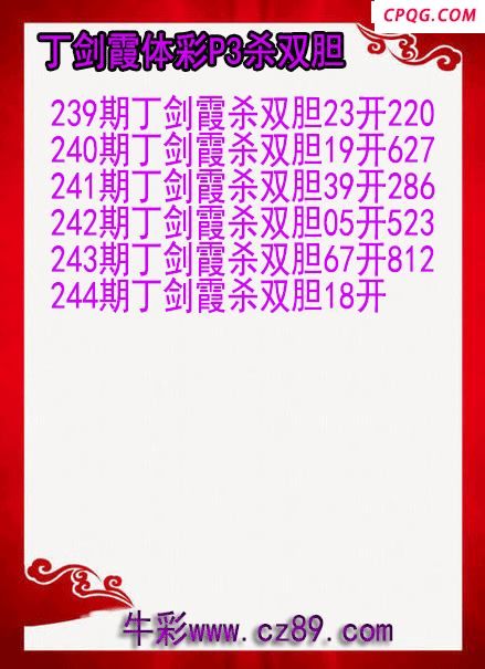 25年244期丁剑霞体彩P3杀双胆图