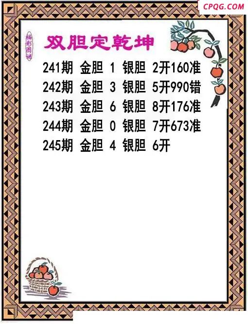 双胆乾坤2025245期3d图谜