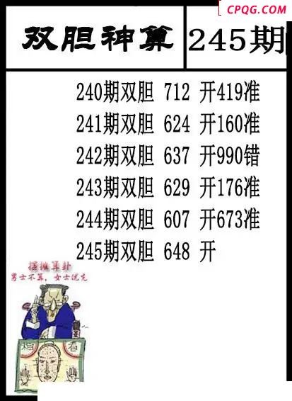 双胆神算2025245期3d图谜
