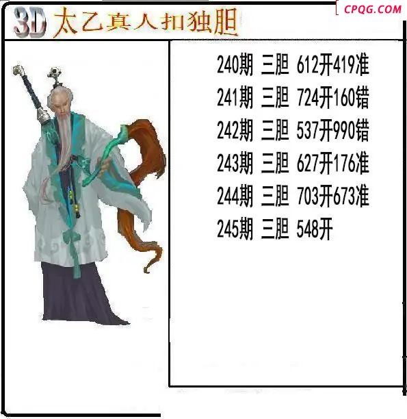 太乙真人独胆2025245期3d图谜