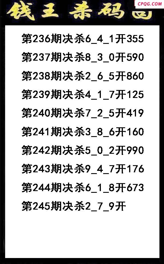 钱王杀码2025245期3d图谜