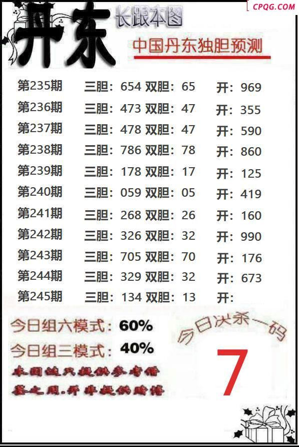 丹东独胆2025245期3d图谜