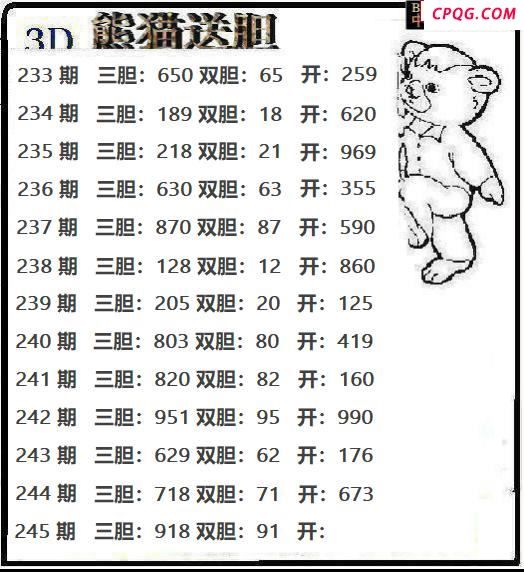 熊猫送胆2025245期3d图谜