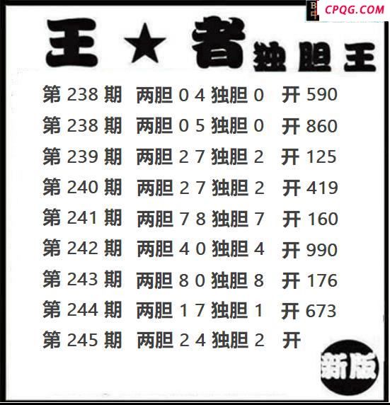 王者独胆2025245期3d图谜