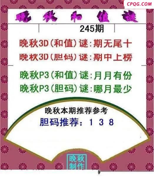 晚秋和值谜2025245期3d图谜