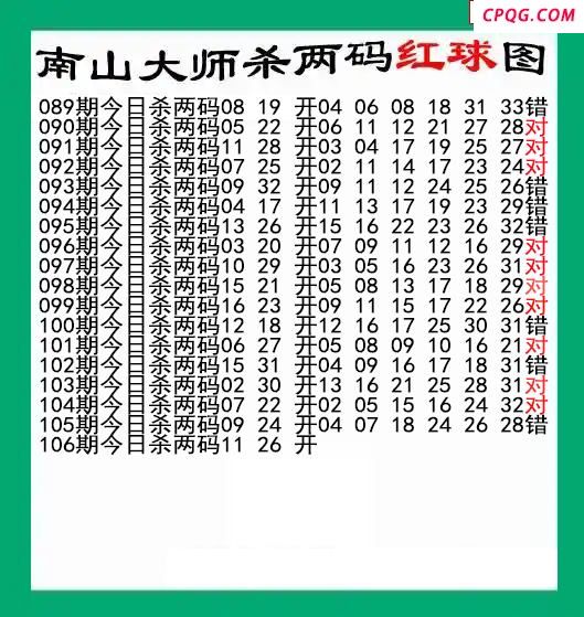 南山大师杀两红106期双色球图谜