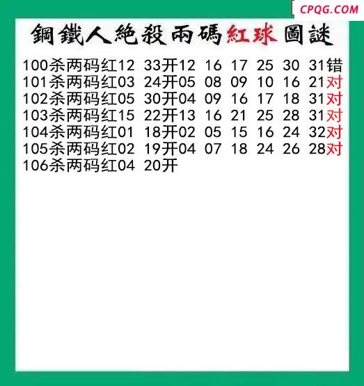 钢铁人杀两码红球106期双色球图谜