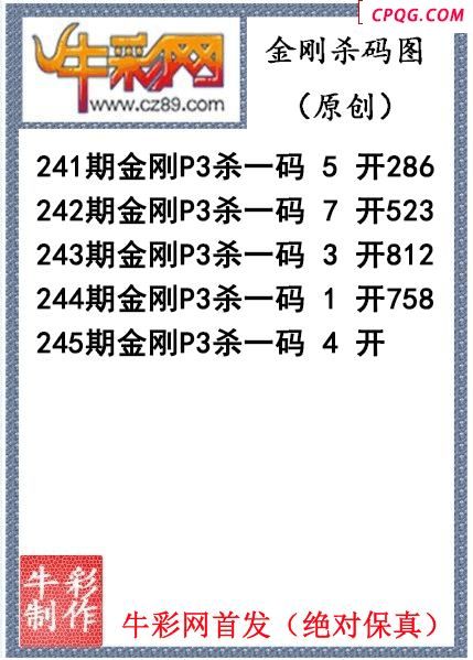 金刚杀码245期体彩P3图迷（原创）