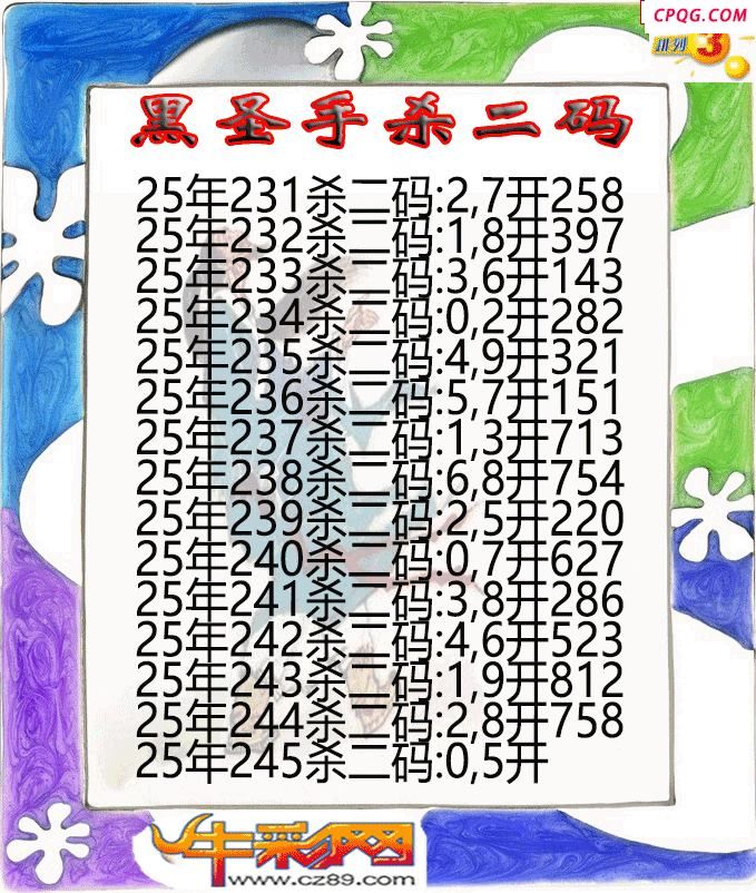 黑圣手杀二码245期体彩P3图谜
