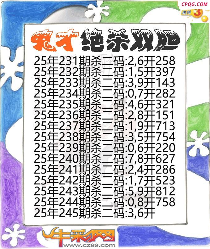 鬼才绝杀双胆245期体彩P3图谜