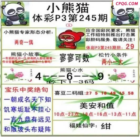 小熊猫2025245期体彩P3图谜