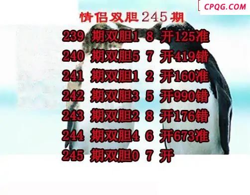 情侣双胆2025245期3d图谜