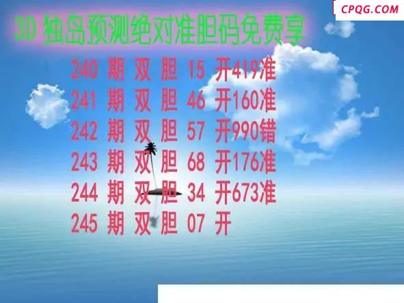 独岛预测2025245期3d图谜