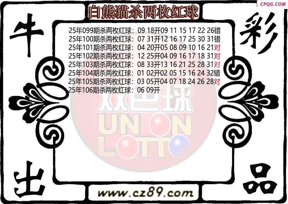 双色球106期白熊猫杀两枚红球图迷