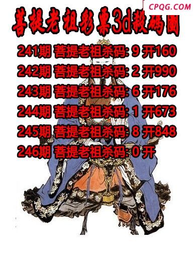 菩提老祖杀码2025246期3d图谜（原创）
