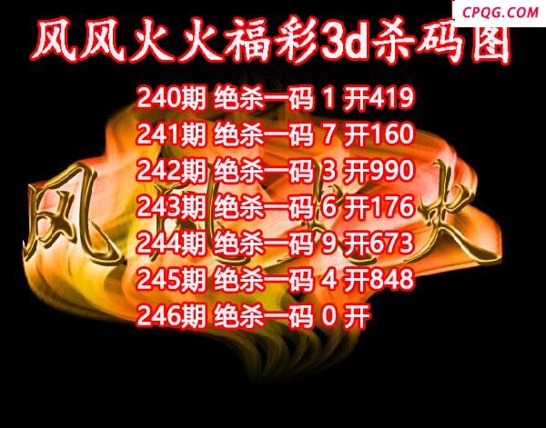 风风火火杀码2025246期3d图谜（原创）