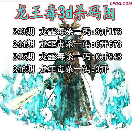 龙王毒杀码2025246期3d图谜（原创）