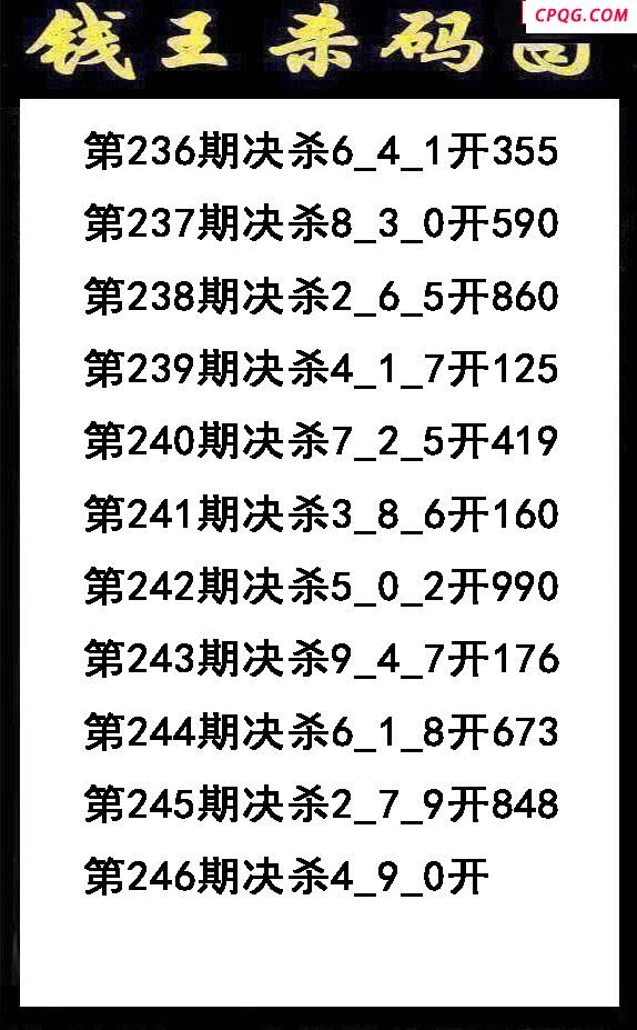 钱王杀码2025246期3d图谜