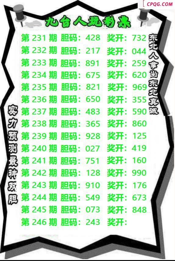 九台胆码2025246期3d图谜