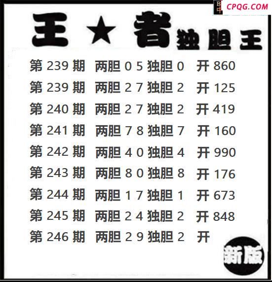 王者独胆2025246期3d图谜