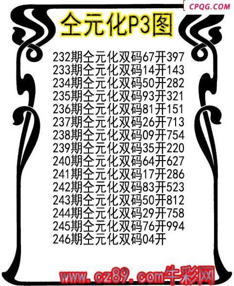 25年246期仝元化P3图谜