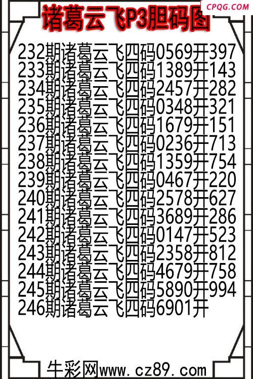 25年246期诸葛云飞P3胆码图
