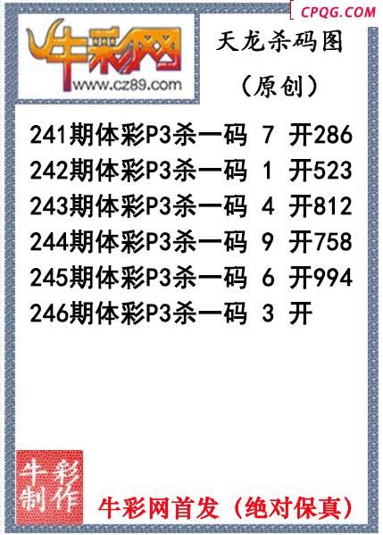 天龙杀码246期体彩P3图谜（原创）
