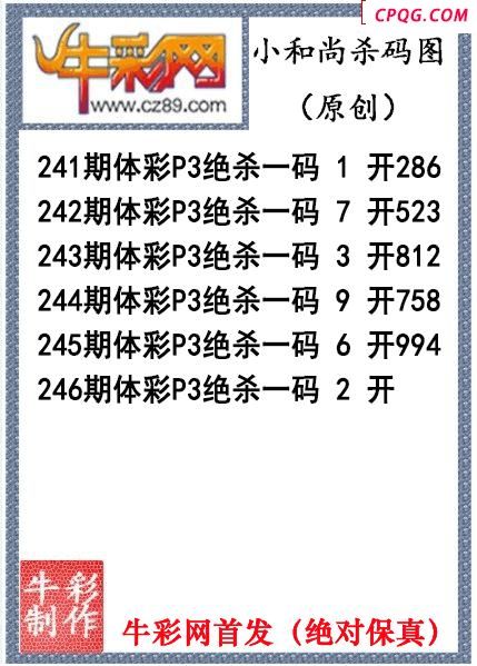 小和尚杀码246期今期体彩P3图谜（原创）
