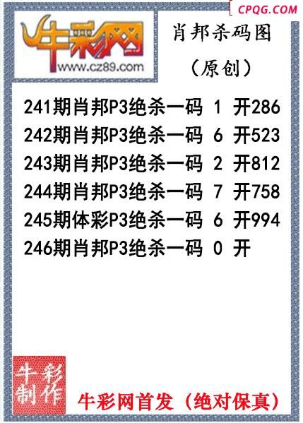 肖邦杀码2045年246期P3图谜（原创）