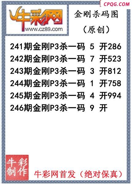 金刚杀码246期体彩P3图迷（原创）
