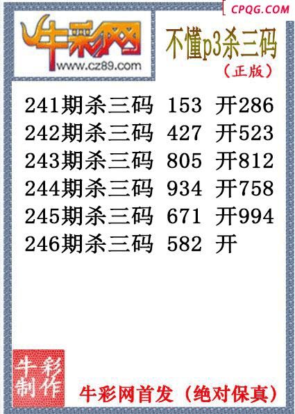 不懂杀码246期体彩P3图谜（原创）