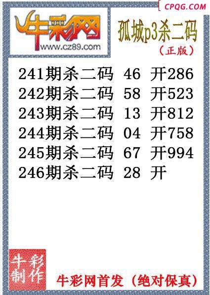 孤城杀码246期体彩P3图谜（原创）