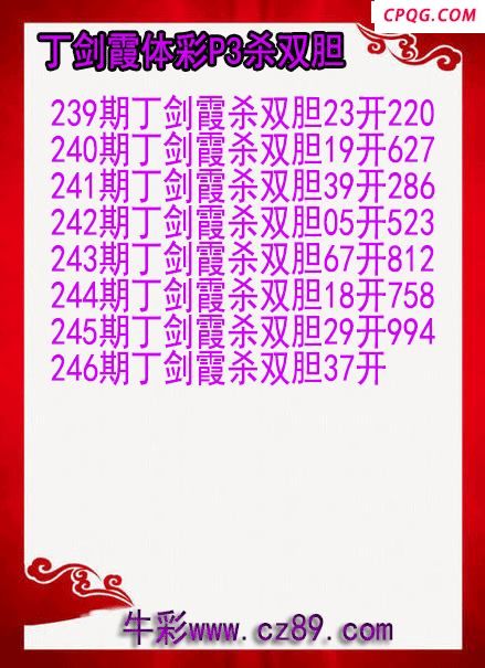 25年246期丁剑霞体彩P3杀双胆图