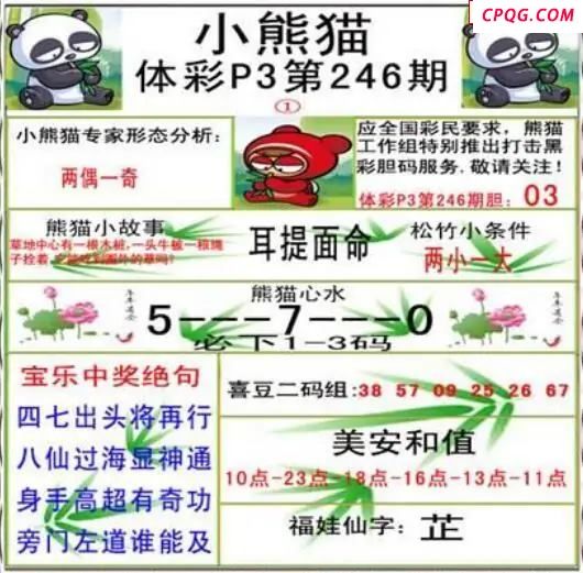 小熊猫2025246期体彩P3图谜