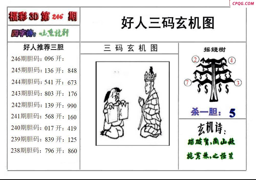 好人玄机图2025246期3d图谜