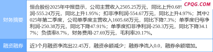 9月24日恒合股份涨停