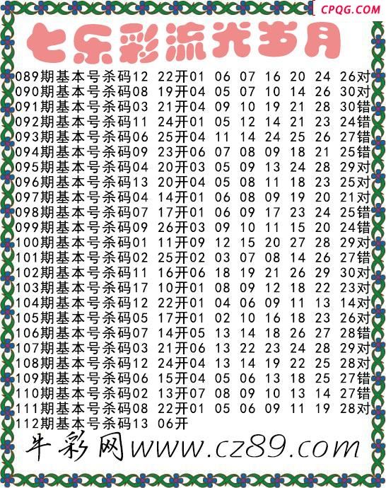 七乐彩2025112期流光岁月杀码图谜